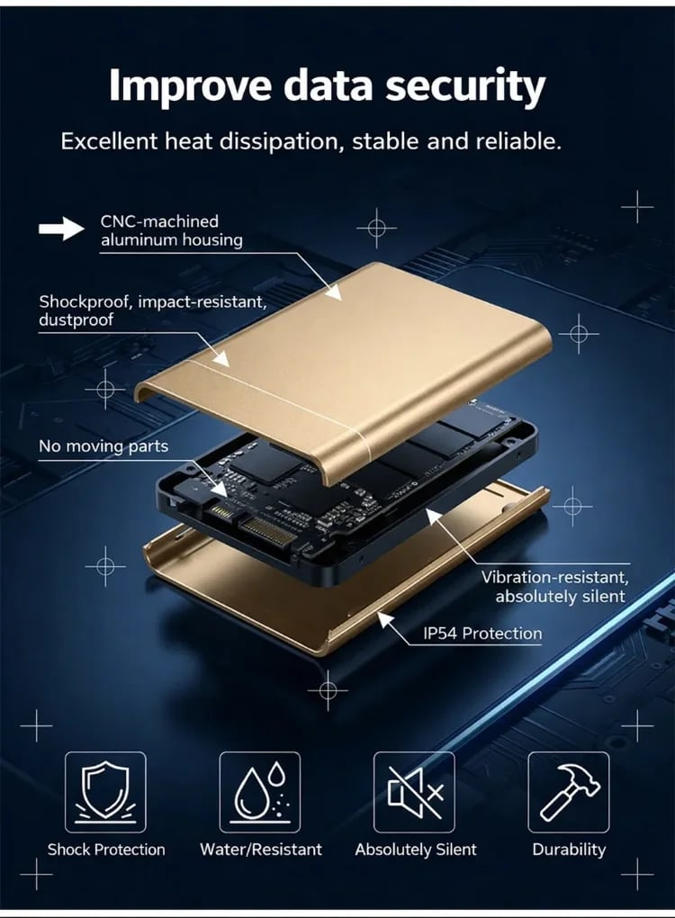 🔥🔥🔥Last Day 49% OFF🔥32TB High-speed Portable SSD